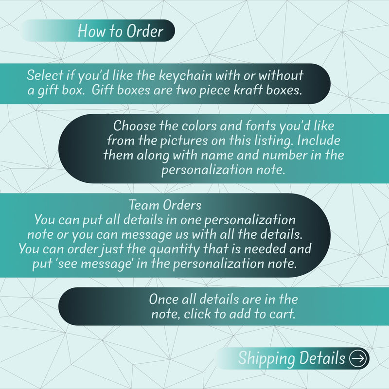 a blue and white background with text that says how to order