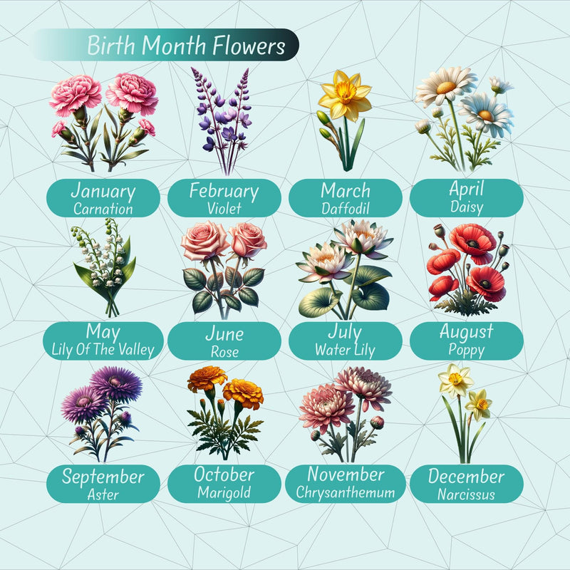 Birth Month Flower Pillow: Personalized Linen Throw Pillow