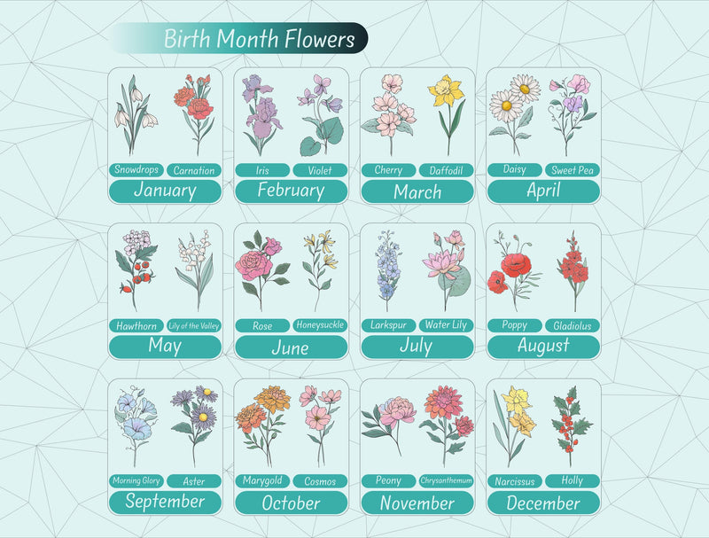 June Birth Flower Skinny Tumbler – Bridesmaid, Mom, Teacher or Girls Trip Gift