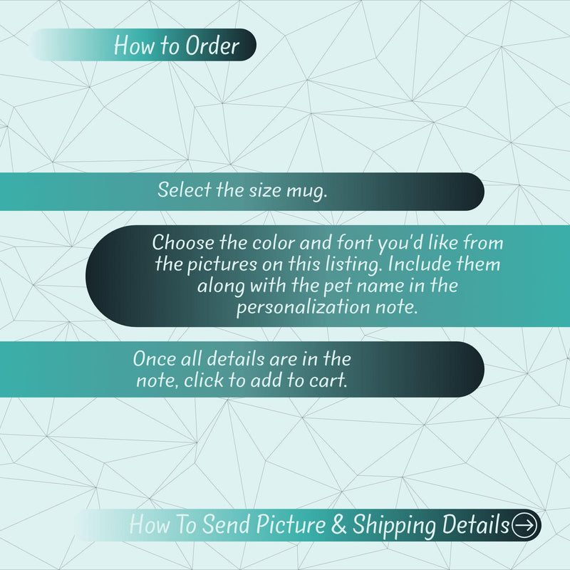 Pet Memorial Mug - Heartfelt Gift for Dog & Cat Lovers