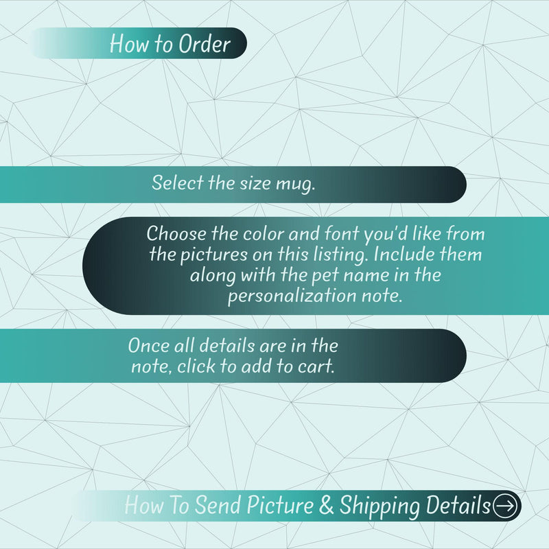 Custom Pet Portrait Mug: Personalized Dog or Cat Photo Gift