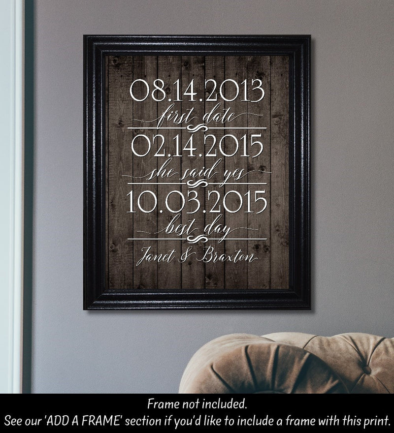 Wedding Date, Love Story Print, Special Dates, Our Story Timeline, Personalized Print