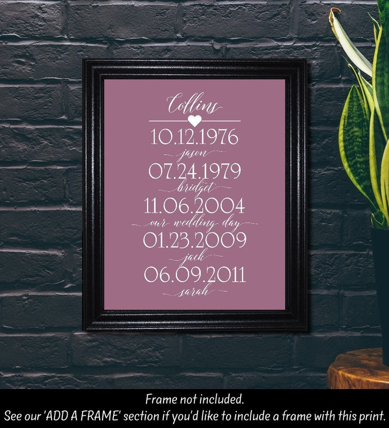 Wedding Date, Family Print, Date Print, Special Dates, Our Story Timeline, Personalized Print, Dates To Remember, Family Birthdays